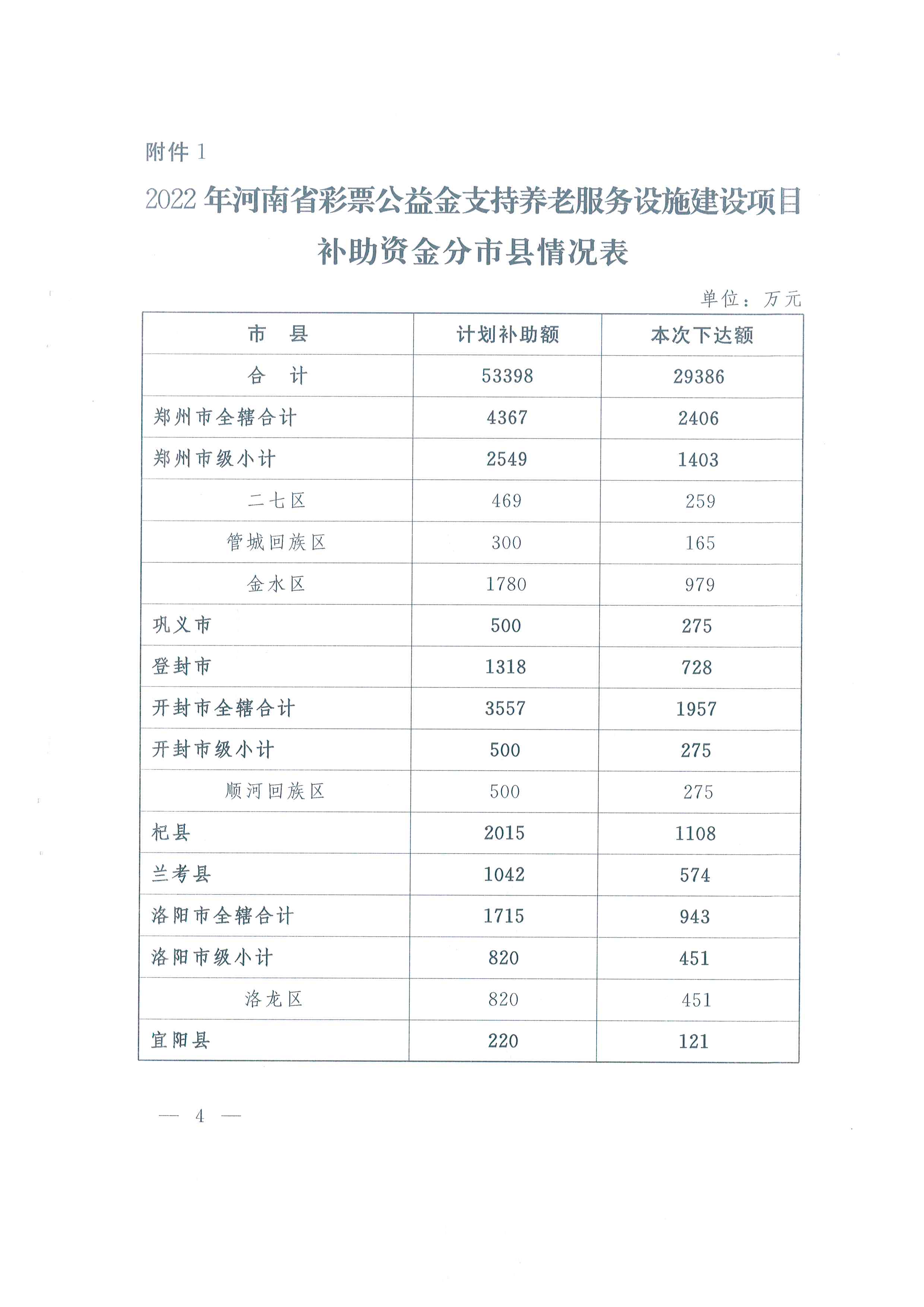 资金说明文件4