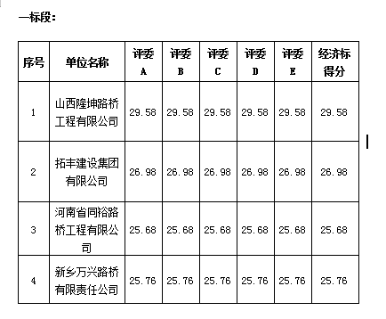 一标经济