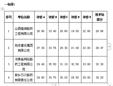 一标技术