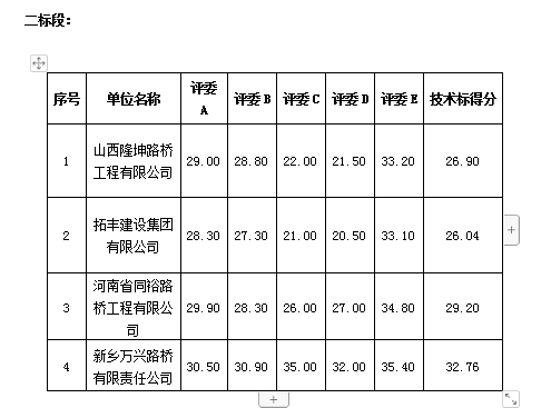 二标技术