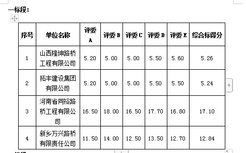 一标综合