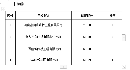 一标排序