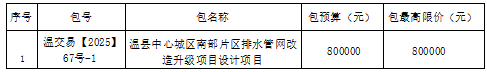 f0fa967adaa7262a39f4437dd05b674