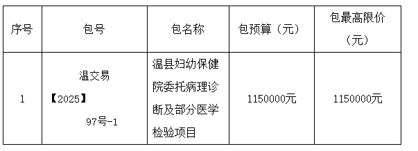 123123123123